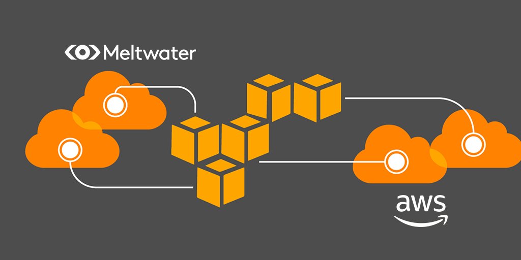 Meltwater's tweet image. We are excited to be one of the first launch providers on #AWS Data Exchange  👏 With Meltwater and @awscloud Data Exchange, businesses across multiple industries will improve their #data-driven strategies. Learn more: bit.ly/2CVB1bf