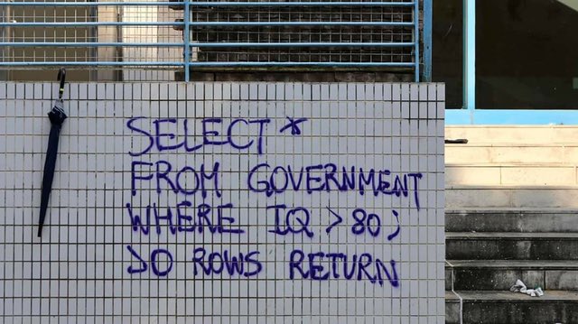 thecodinglove's tweet image. Meanwhile, inside the Chinese University of Hong Kong: