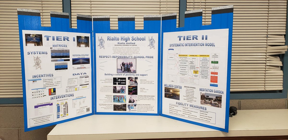 RHS Wellness Center (@rhs_wellness) on Twitter photo 
