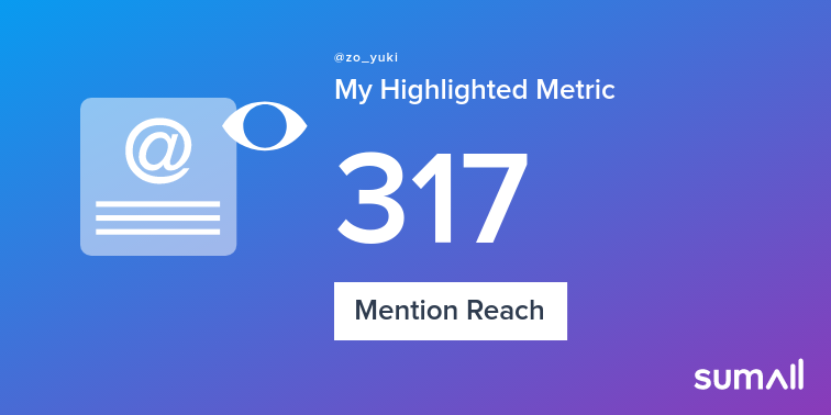 zo_yuki's tweet photo. My week on Twitter 🎉: 1 Mention, 317 Mention Reach, 2 Likes, 1 New Follower. See yours with https://t.co/GIQZ412Ilr https://t.co/6yWg0GfLpo