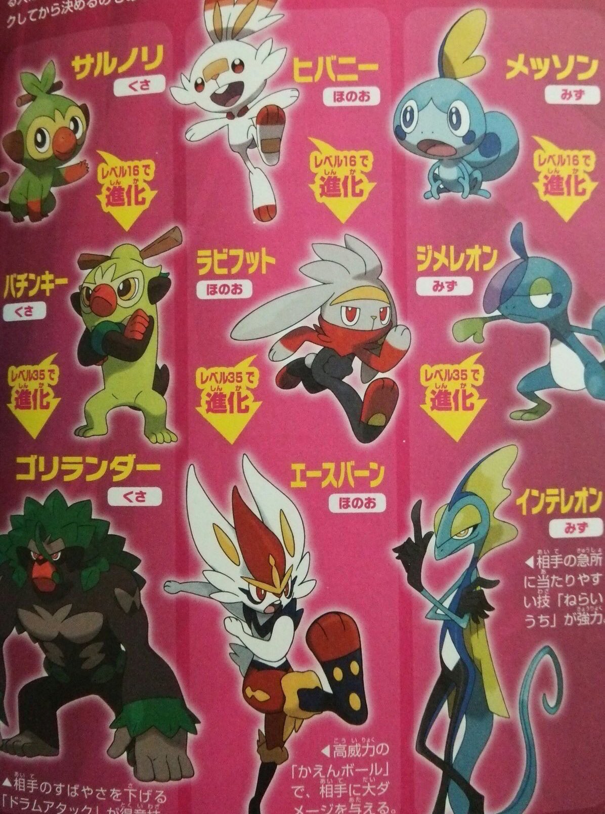 ホッピー鮎 タｨ ワサラー団 ポケモンソード シールド 本日発売 の御三家最終進化 ｷﾀ ﾟ ﾟ 自分はヒバ二ーを選ぶつもりだが 皆何にする ポケットモンスターの世界へようこそ ポケモン剣盾 最終進化 T Co Qn87pgz1pw Twitter