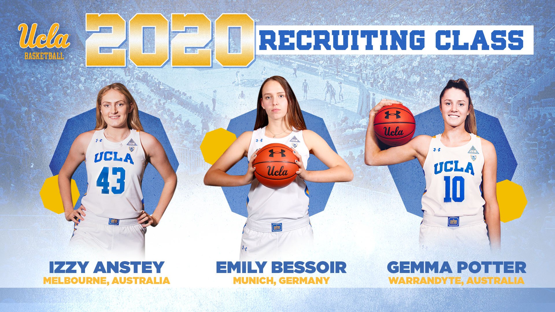2020 basketball deals recruiting