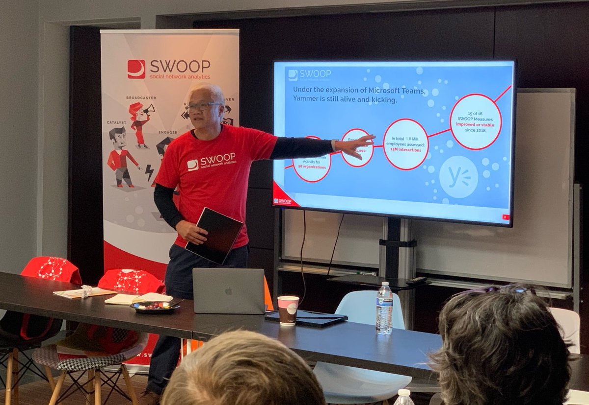 SWOOPAnalytics's tweet photo. @llocklee presenting at #SWOOPChat Chicago. @SWOOPAnalytics' 2019 Global #Yammer Benchmarking Report found @Yammer networks have grown over the past year & collaboration activity triples when @MicrosoftTeams and Yammer are deployed together. https://t.co/kOMvFSdeKX
#yearofyammer https://t.co/x21DGSMs4M