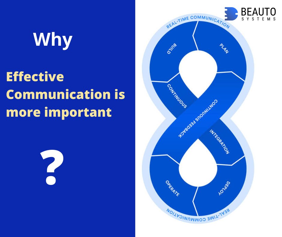 Is your #organization struggling for effective #communication in the company?Don't worry, we have the most powerful tool and a #KeySolution to successfully implement continuous delivery.#automation #artificial_intelligence #machine_learning #RPA #FinTech #IoT #Blockchain
