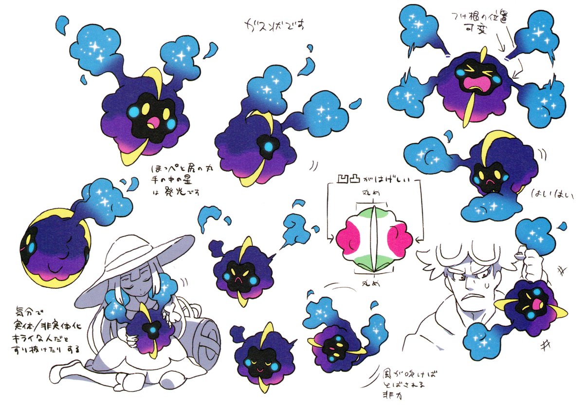 Uzivatel Pokemon Arts And Facts Na Twitteru Concept Art Of Cosmog From The Pokemon Ultra Sun And Ultra Moon Essentials Concept Art Book It Features A Cosmog Interacting With Guzma A Concept