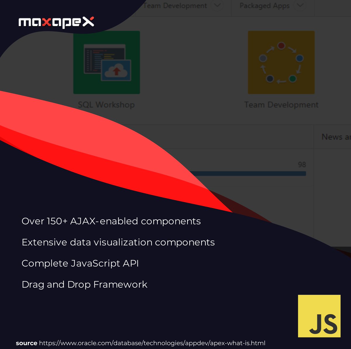 MaxApexHosting's tweet image. Using #ApplicationExpress you can build a wide variety of applications from the most simplistic form and report on a table, to very complex multilingual applications #LowCode #nocode #digitaltransformation #cloud