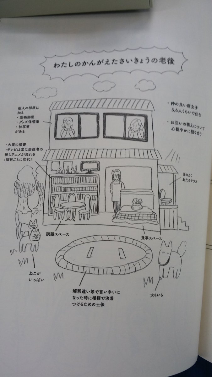 漫画家つづ井さん 日テレスッキリに出演するも つづ井さんスッキリに出とると思ったらクマだった と視聴者の声 2ページ目 Togetter 漫画家つづ井さん 日テレスッキリに出演するも つづ井さんスッキリに出とると思ったらクマだった と視聴者の声 2ページ目 Togetter