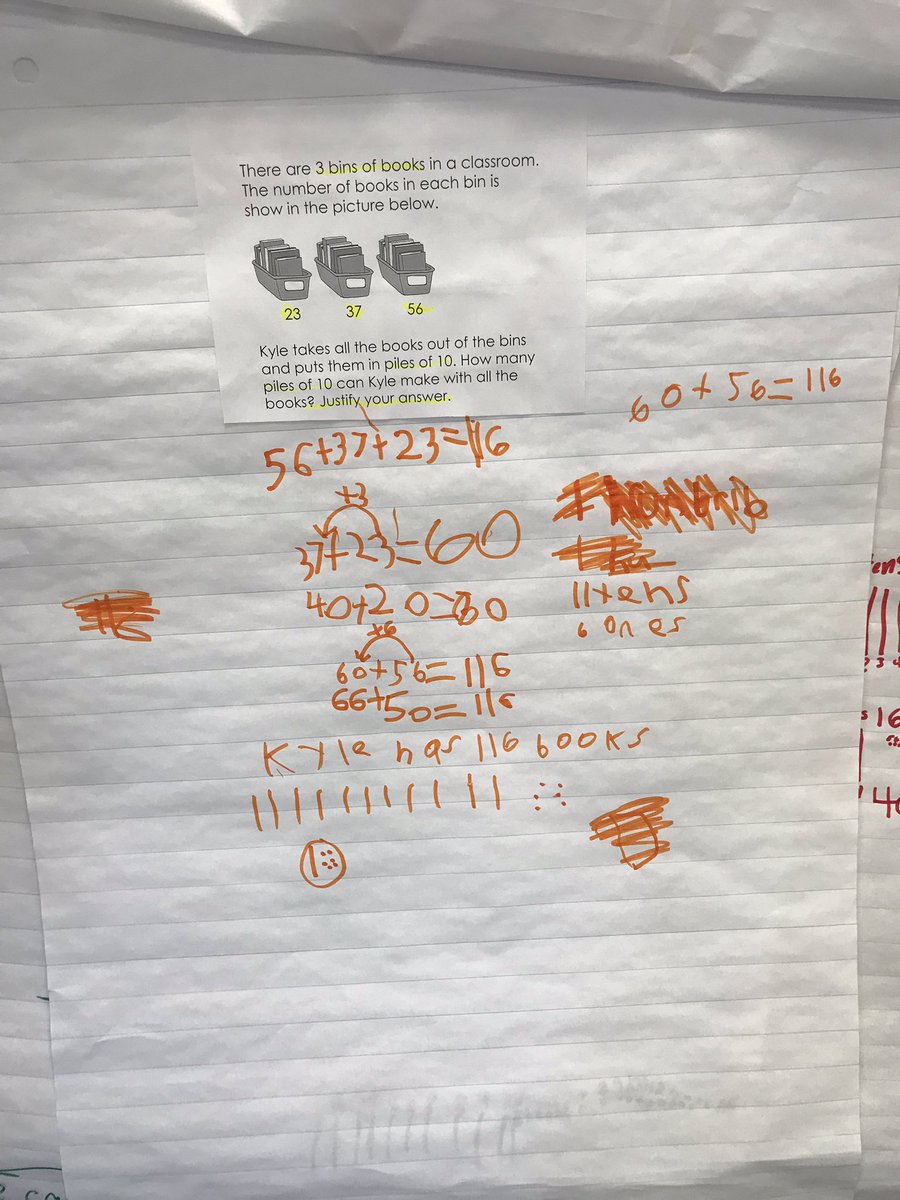 MichelleMuio's tweet image. When you see how powerful our number talks truly are... Amazed by the variety of strategies used to solve this problem today! @staugustinewcd #verticalsurface #collboration #poweroftalk #highimpactstrategies