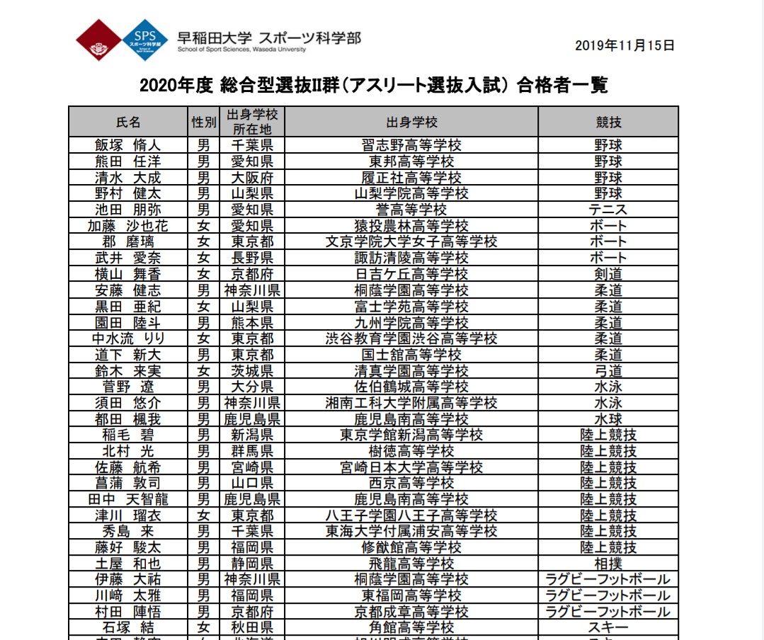 Kenji K 早稲田大学スポーツ科学部 年度トップアスリート スポーツ推薦などの入試結果が出ています 氏名公表は現時点でスポ推のみ スポーツ推薦 陸上男子長距離は 北村 樹徳 佐藤 宮崎日大 菖蒲 西京 の3名 T Co 3nfdud4itc T