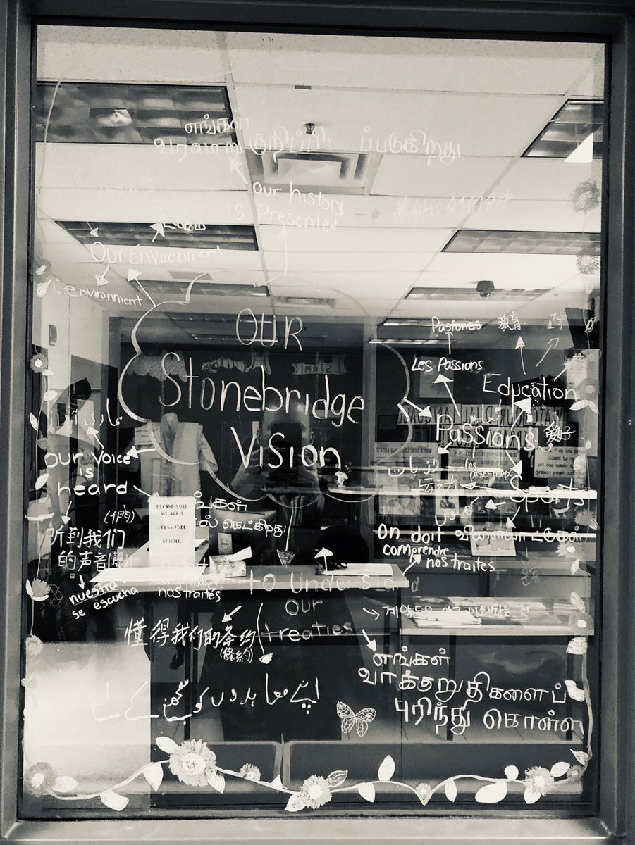 StonebridgePS's tweet photo. Our voice is heard, passions, understanding our treaties, sharing who I am, sharing talents, being accepted, #socialidentity, acknowledge where we came from, helping others & respecting human rights @yrdsbinclusion @yrdsb #inclusivedesigned from our students..our SPS vision! https://t.co/gsb4stXOem