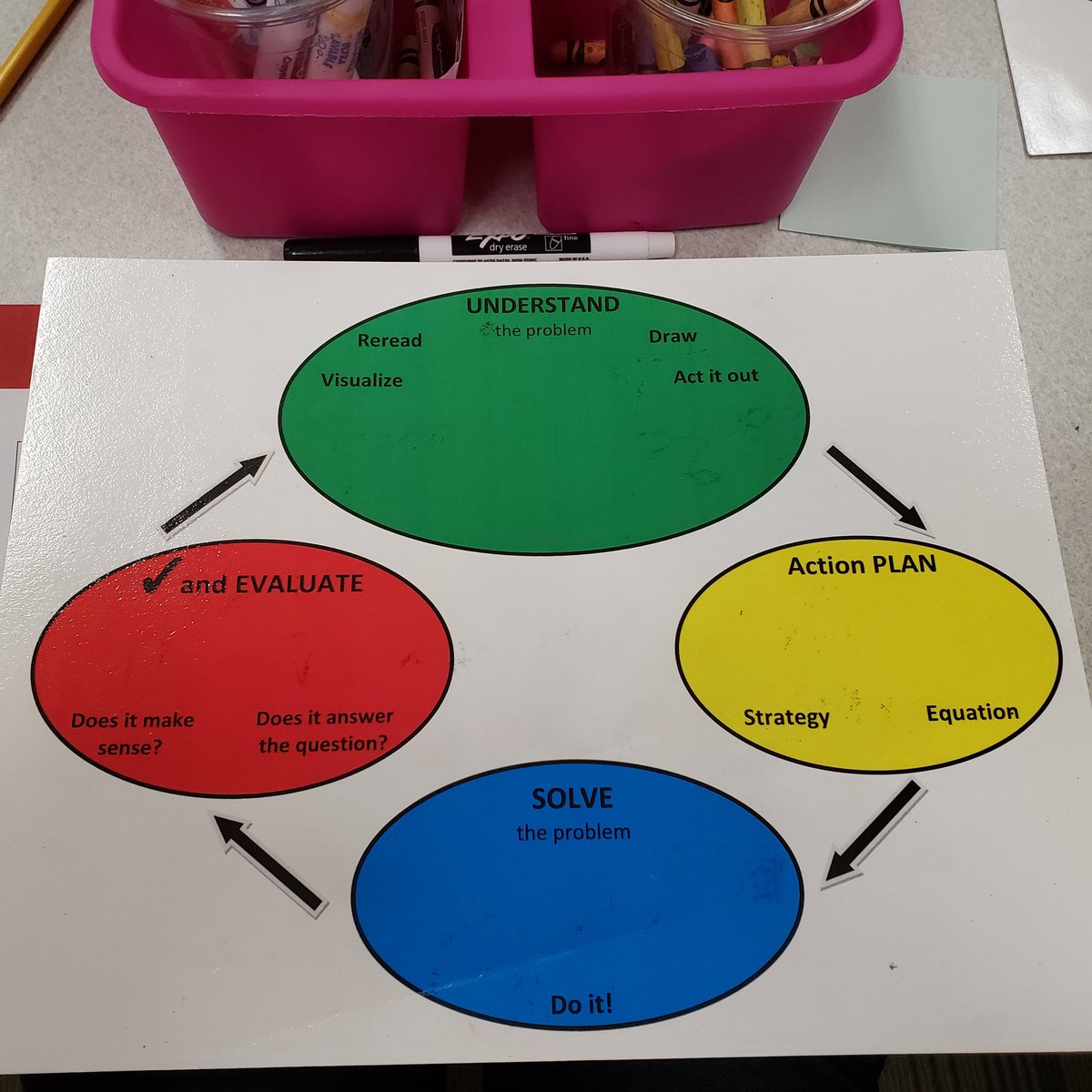 T.Harris tweet media