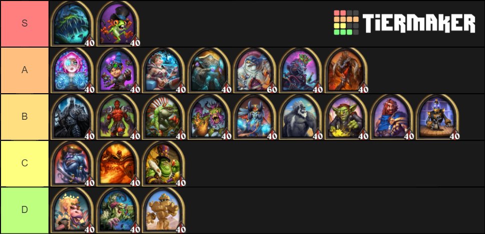 Hearthstone Battlegrounds Heroes Tier List [2023] 