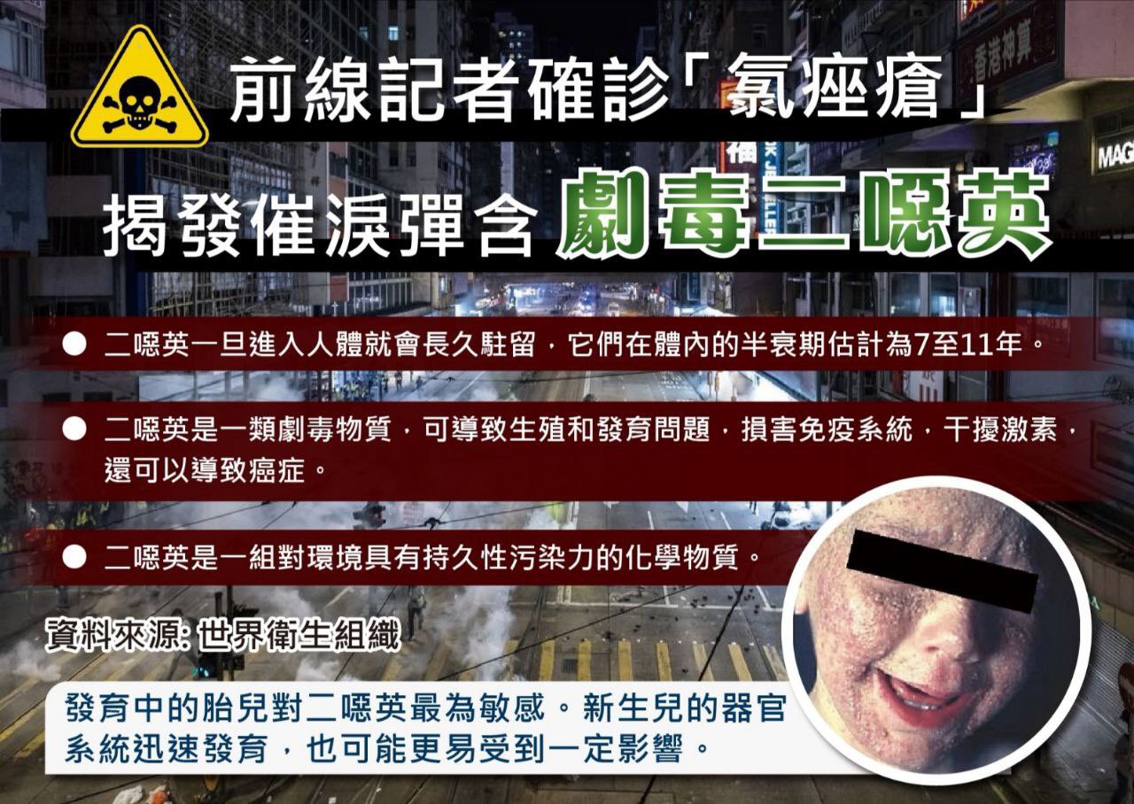 Summing Standwithhongkong 催涙弾 催淚彈毒害下一代 催淚彈 香港デモ 香港 香港警察暴行 二噁英 Hkprotests Hk 光復香港 時代革命 曱甴平https T Co Knbgddhajy Twitter