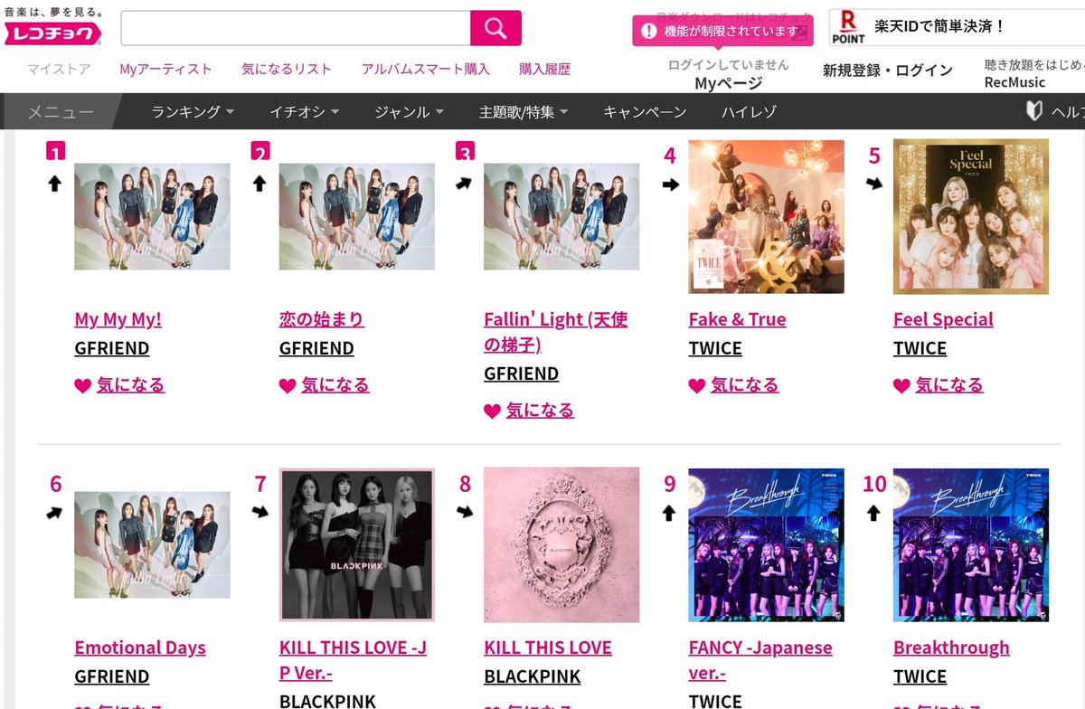 Recochoku Daily Chart