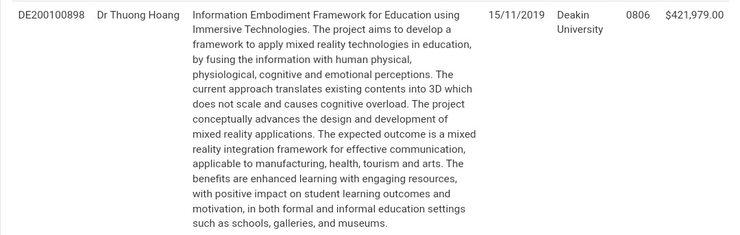 Thuong Hoang (@ngocthuong) on Twitter photo It is such an honour to receive the ARC DECRA 2020 for my project on Information Embodiment Framework for Education using Immersive Technologies. Thank you to everyone working with me on various projects leading up to this! I'm so grateful for this amazing opportunity! #DECRA It is such an honour to receive the ARC DECRA 2020 for my project on Information Embodiment Framework for Education using Immersive Technologies. Thank you to everyone working with me on various projects leading up to this! I'm so grateful for this amazing opportunity! #DECRA