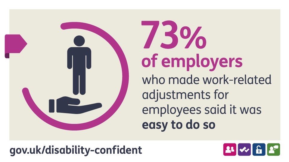 Did you know that <a href="/AyrshireDice/">Ayrshire DICE</a>  is a local network that can offer advice to employers about work-related adjustments to meet the needs of their employees?