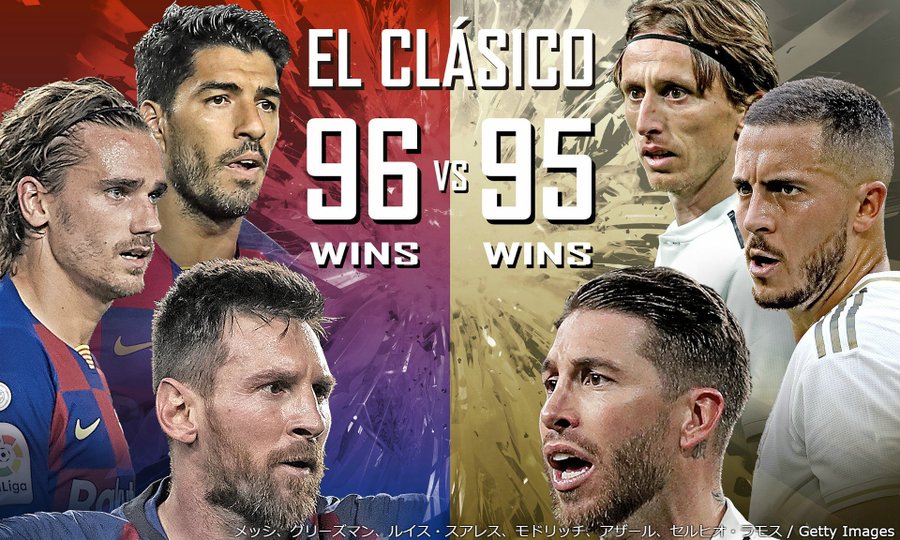 クラシコを無料で視聴する方法 バルセロナvsレアルマドリード Dazn みぎいろ
