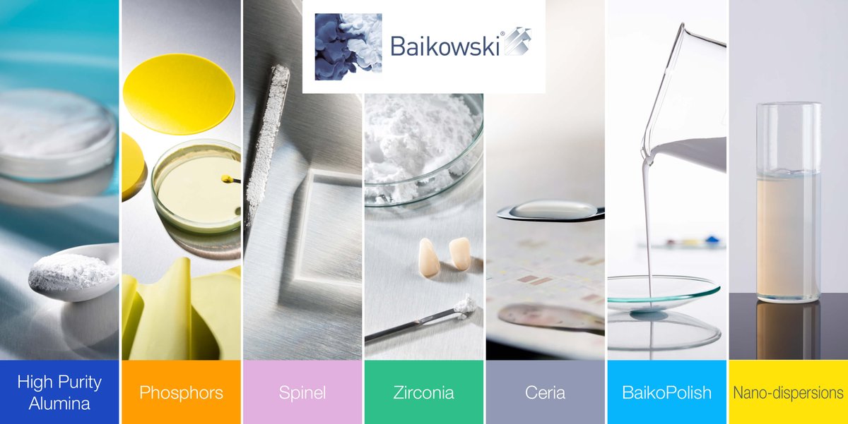 Did you know that Baikowski® offers much more than High Purity #Alumina? Powders, slurries, spray-dried products of Phosphor, Spinel, Zirconia, #polishing solutions &amp; Nano-dispersions for high-end applications... We are your solution partner for high-end fine #oxides!
#innovators
