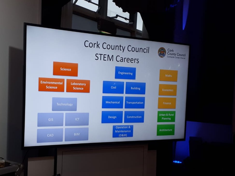 We were delighted to sponsor the hugely successful STEM South West event this week. Mayor of the County of Cork Cllr Christopher O'Sullivan joined Council staff who work in this field to share the many #STEM career opportunities available within Cork County Council