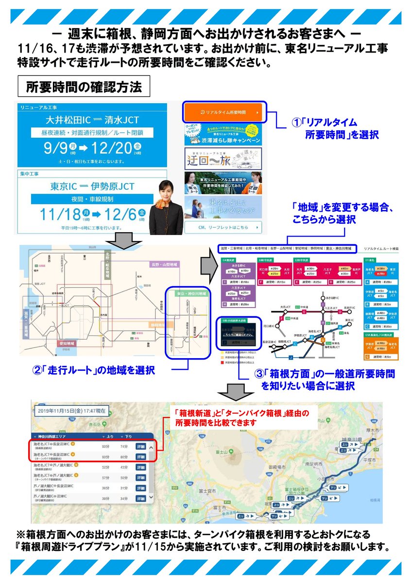 Uzivatel Nexco中日本 東京支社 Na Twitteru お知らせ 東名リニューアル工事期間中 週末を中心に渋滞が予想されています 箱根 静岡方面へお出かけのお客さまは お出かけ前に ご利用ルートの所要時間をご確認のうえ 迂回の検討をお願いします 東名