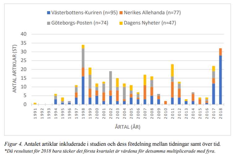 Isabella Hallberg Sramek tweet media