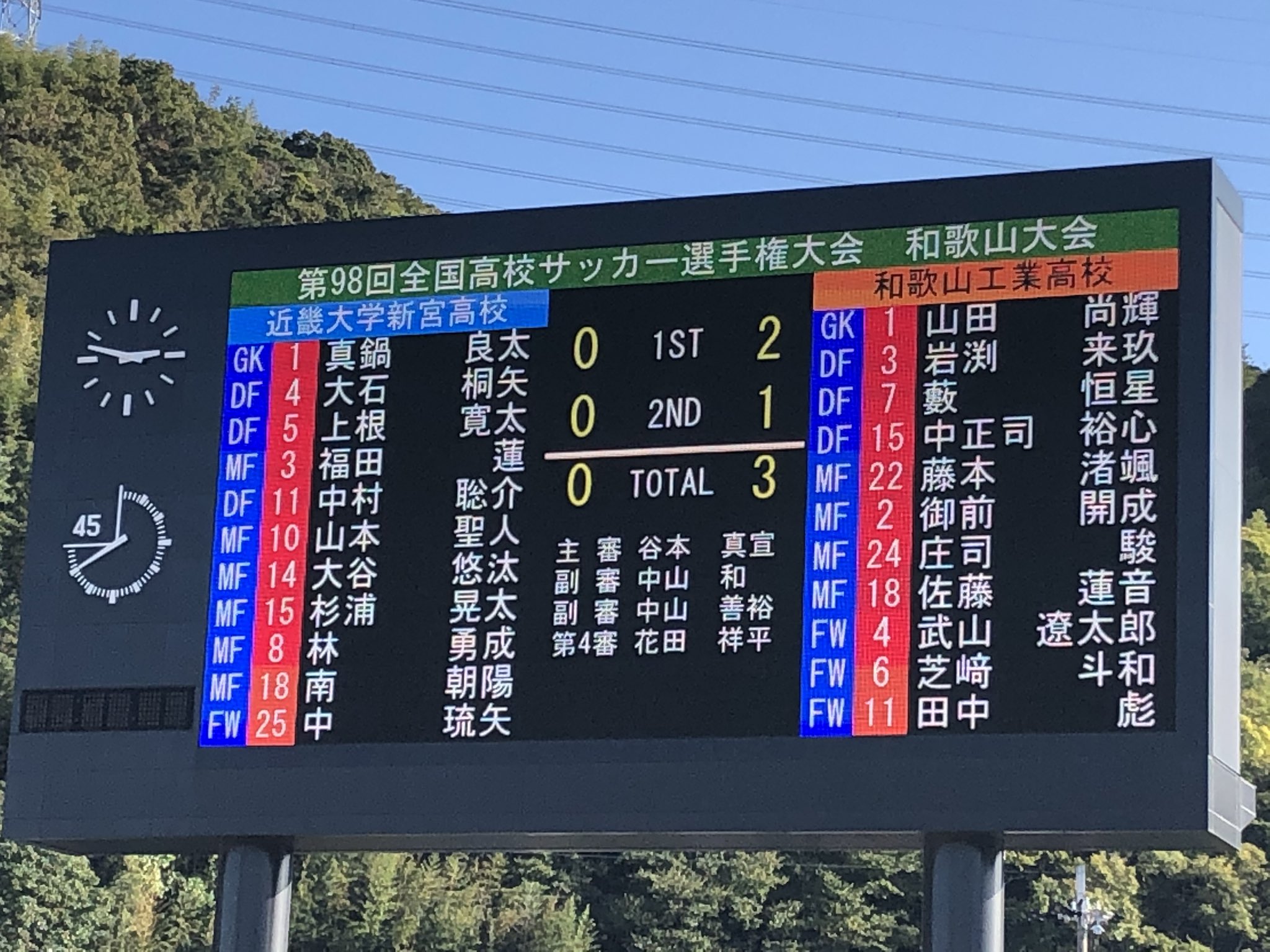 تويتر 川端 暁彦 على تويتر 高校サッカー選手権和歌山県大会準決勝 近大新宮0 4和歌山工業 試合終了 芝崎斗和 武山遼太郎の追加点で和歌山工業が快勝 二日後の決勝では和歌山南陵と対戦する 近大新宮は一年生fw中琉矢が鋭くゴールに迫るシーンもあったが ゴール