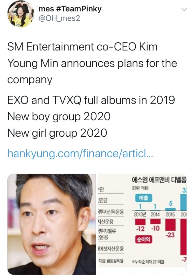 SM has announced a new boygroup in 2020 (which could be dream rebranded as a fixed unit)