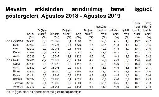 Resmi Twitter'da görüntüle