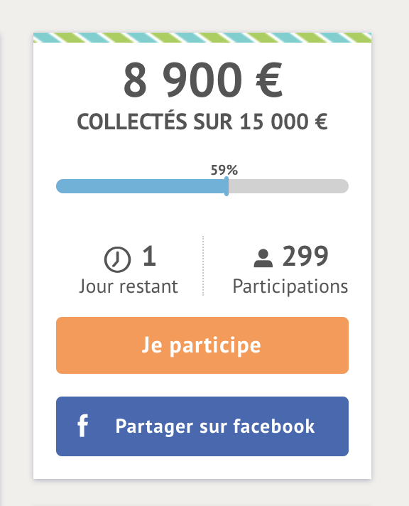 benjaminvincent's tweet photo. Allez ! Qui sera le 300è donateur ? Qui permettra d’atteindre 9.000 € ? Confrères qui n’avez pas encore contribué, patrons de médias, amis, citoyens… aidez-nous à sauver notre ex-fixeur en Irak. Il manque… 6.000 €.
https://t.co/00mmSVo3Jl
Et nous, on ne lâche rien ! #pourmomo https://t.co/OyRaONf6mE