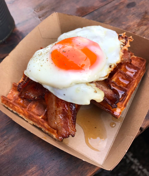 Waffle On (@WaffleOnMarkets) / Posts / X