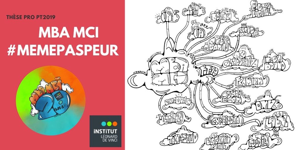 Début des soutenances des PT2019 <a href="/mbamci/">MBA MCI - MBA Marketing Communication Innovation</a> . Bientôt des pros sur le marché. #memepaspeur