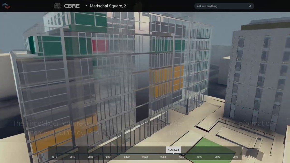 adddplus's tweet image. New updates from @Cityzenith5D - #SmartWorldpro buff.ly/2CICdP4 #datadrivendesign