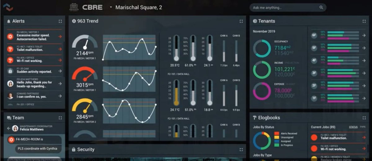 adddplus's tweet image. New updates from @Cityzenith5D - #SmartWorldpro buff.ly/2CICdP4 #datadrivendesign