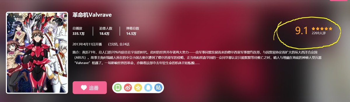 香港中文大学の独立事件で中国で 革命機ヴァルヴレイヴ が再評価される 予言者 批判してごめんなさい の声 Togetter 香港中文大学の独立事件で中国で 革命機ヴァルヴレイヴ が再評価される 予言者 批判してごめんなさい の声 Togetter