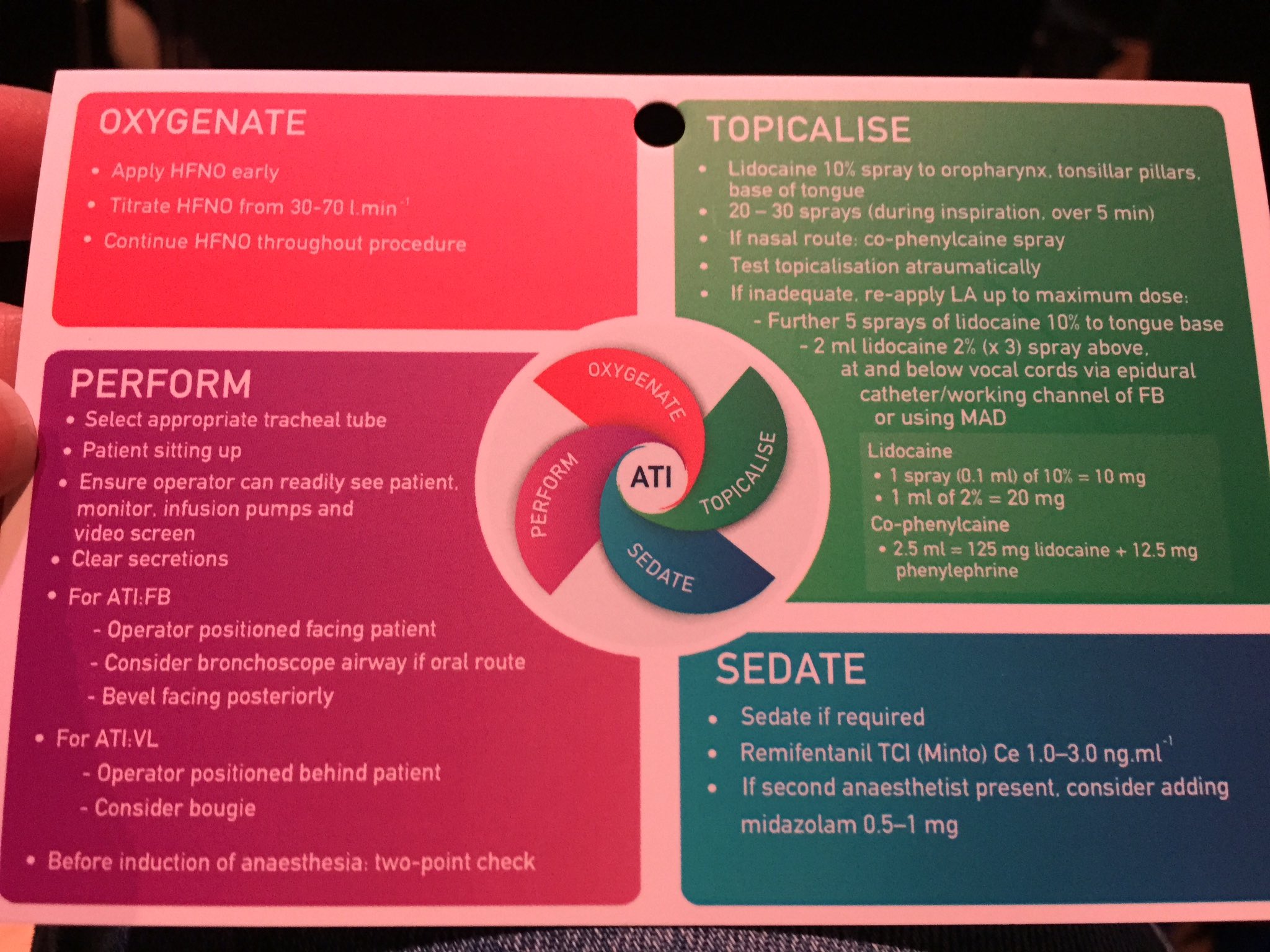 Difficult Airway Society (DAS) on Twitter "Outstanding presentation by dr_imranahmad and
