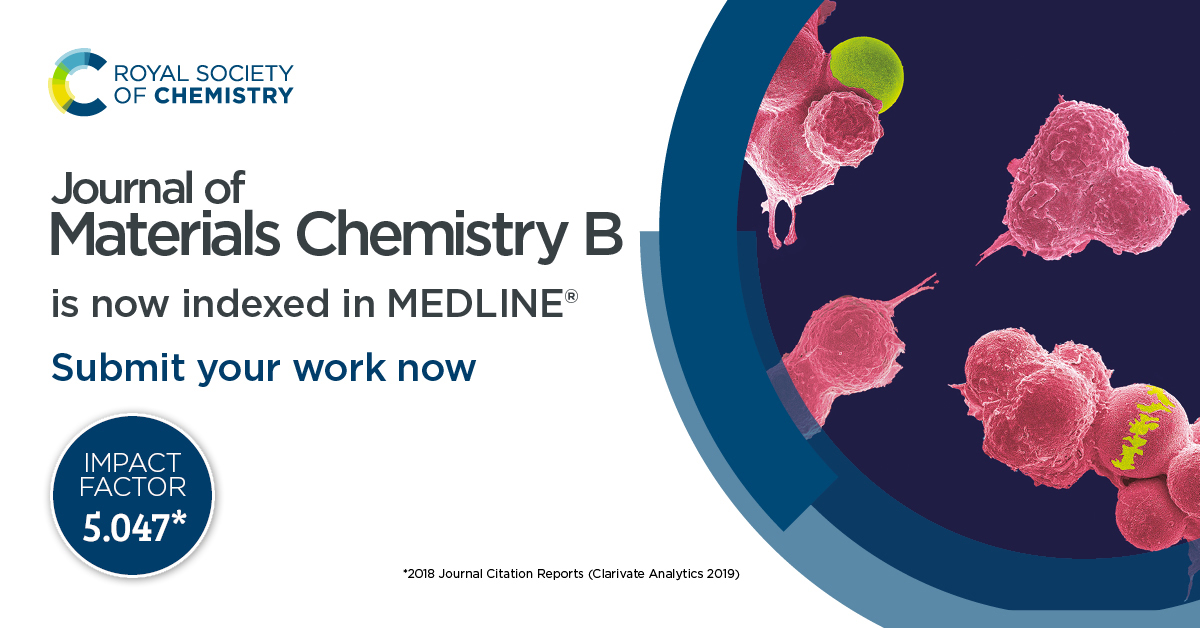 Sciencedirect Impact Factor