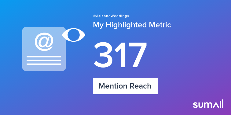 My week on Twitter 🎉: 1 Mention, 317 Mention Reach. See yours with sumall.com/performancetwe…