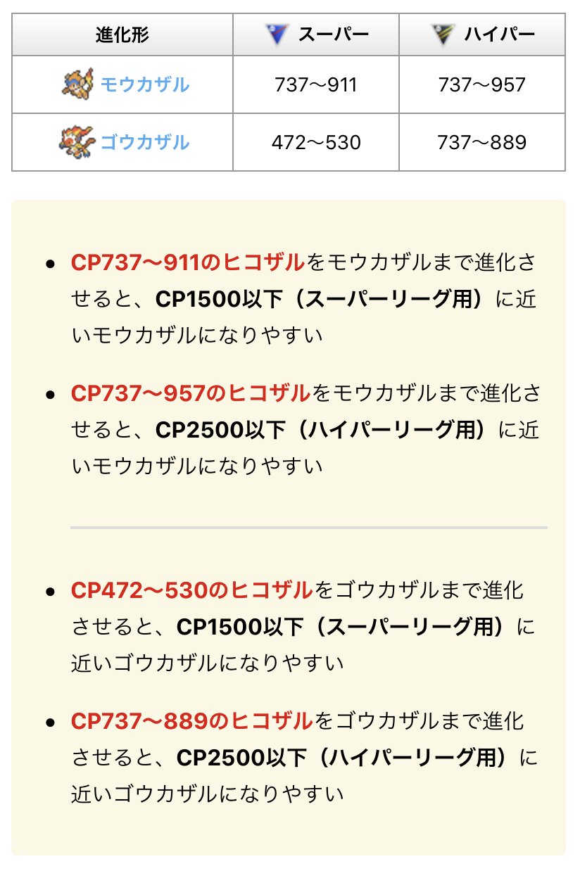 Twitter এ ポケモンgo攻略情報 ポケマピ ポケモン図鑑ページで 即戦力cp帯 が表示されるようになりました 即戦力cp帯とは 進化 させると指定のリーグのcp制限ギリギリになりやすいcp帯 のことです 砂を節約しつつ トレーナーバトル用のポケモンを増やし