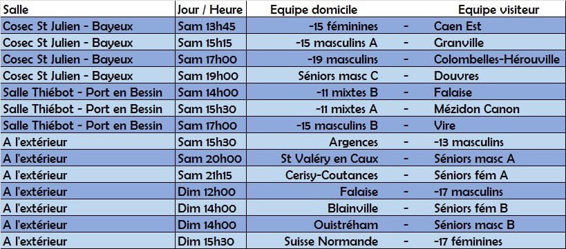 EPBB2010's tweet photo. Programme du week-end !! #FortsEtBleus 🔵⚪️ https://t.co/lilBqpnUkA