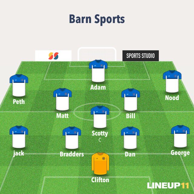 Starting 11 against Shenfield Eagles.
Winning 2-1 at home.

⚽️ Peth
⚽️<a href="/t_addison32/">Tom Addison</a> 
👟 Bradders
👟<a href="/billjames32/">Bill James</a> 

MOTM <a href="/g_burtsafc/">George Burton</a>