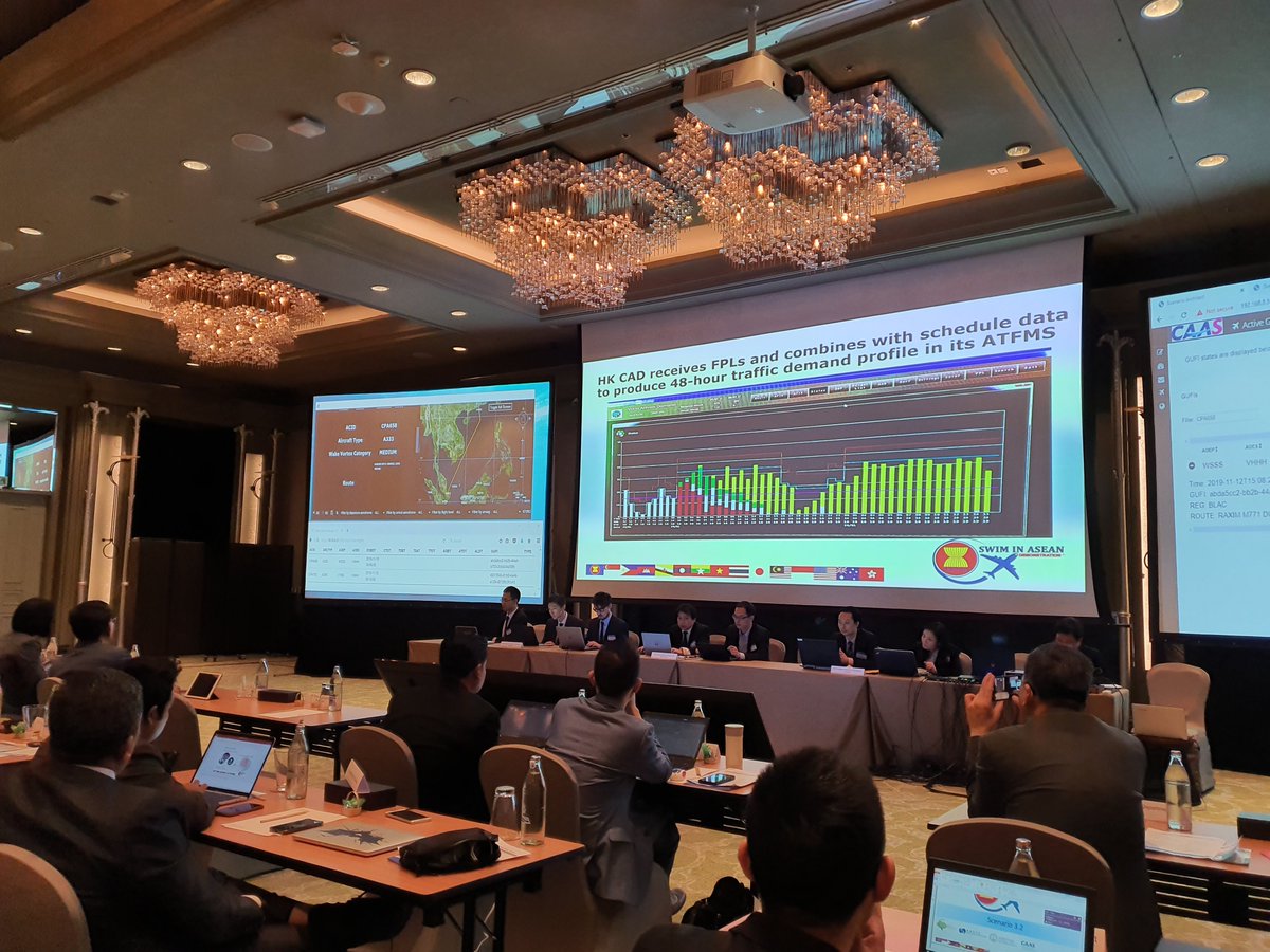 sflakesoftware's tweet image. We are at the ASEAN SWIM Demonstration events this week. The purpose of these events is to demonstrate the principles and showcase the benefits of SWIM in the Asia-Pacific regions. Snowflake Software is honoured to be supporting the HKCAD in the demonstration.

#SWIM #aviation