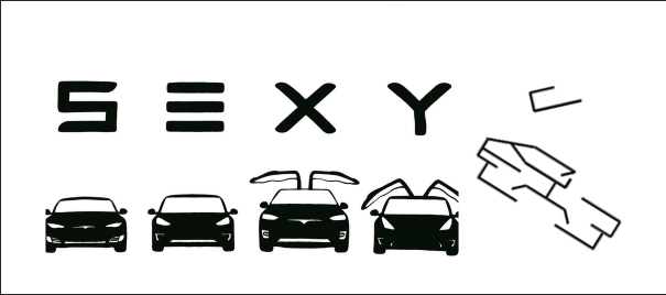 not saying I don’t like it or that I don’t want one, but...