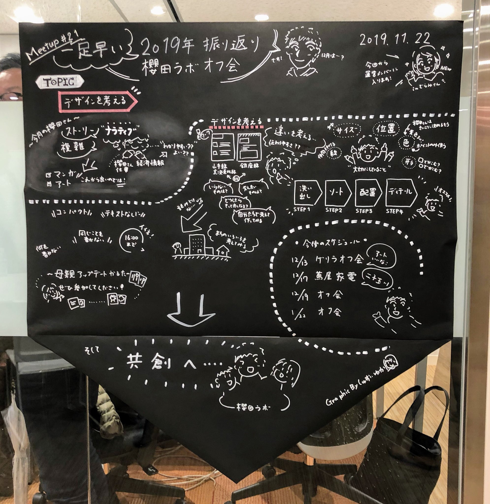 守隨佑果グラフィックレコーダー 今日は振り返りと聞いて 黒模造紙を使ってみた 12月はまっしろな模造紙に書きたかったから ワークが楽しくて 結局振り返りせずだったけど笑 次に繋がるかたちへ 模造紙をその場で切ってみた こういうのもいいんじゃ 守隨佑果グラフィックレコーダー 今日は振り返りと聞いて 黒模造紙を使ってみた 12月はまっしろな模造紙に書きたかったから ワークが楽しくて 結局振り返りせずだったけど笑 次に繋がるかたちへ 模造紙をその場で切ってみた こういうのもいいんじゃ