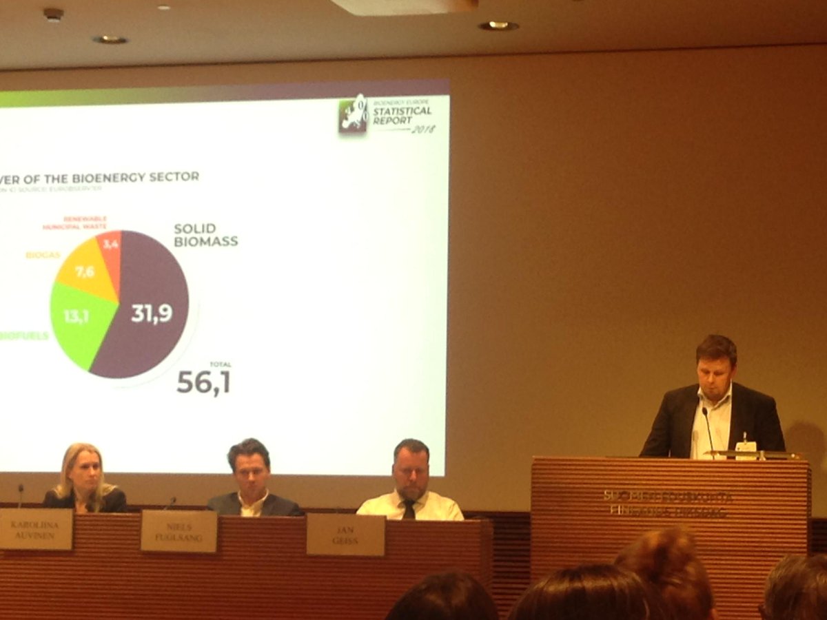 bioenergyEU's tweet photo. 🎙️ Bioenergy Europe president Hannes Tuohiniitty (@HTuohi) addressing MEPs and MPs from all over Europe.
#EUFORES #IPM19 https://t.co/TxWUNU0AfZ