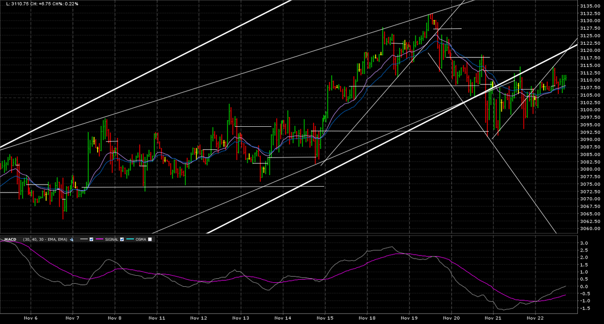 ALF Trading tweet media