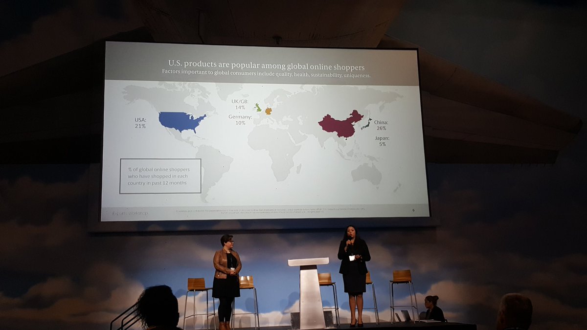 kmarrankat's tweet photo. Ximena Roth and Liz Thompson @UPS highlighting that 95% of consumers are outside US. SMB that don't strategically plan International expansion are missing out on WORLD of opportuntity.  #GHCCExpo2019 https://t.co/6ytXIiyMSq