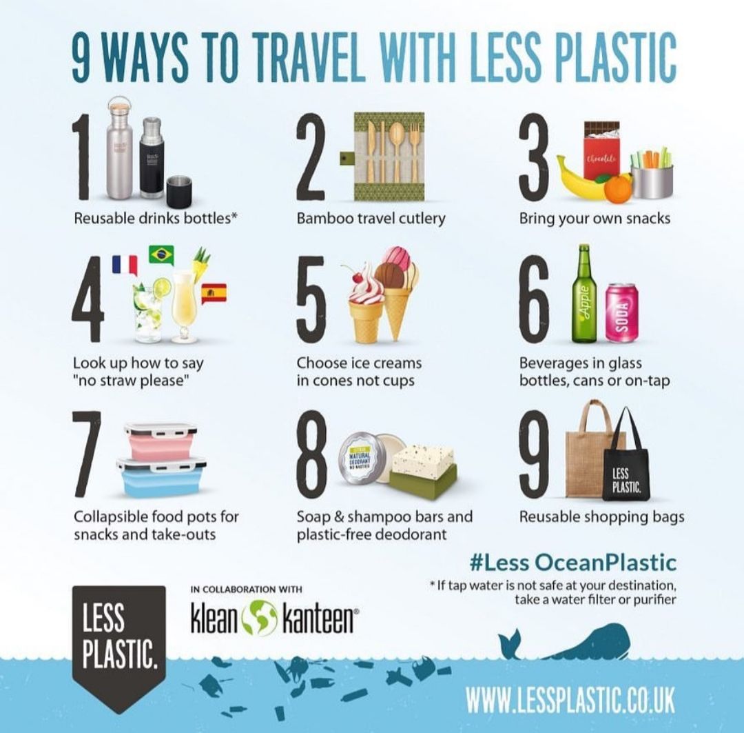 ColBeMedia's tweet image. Travel with Less Plastic