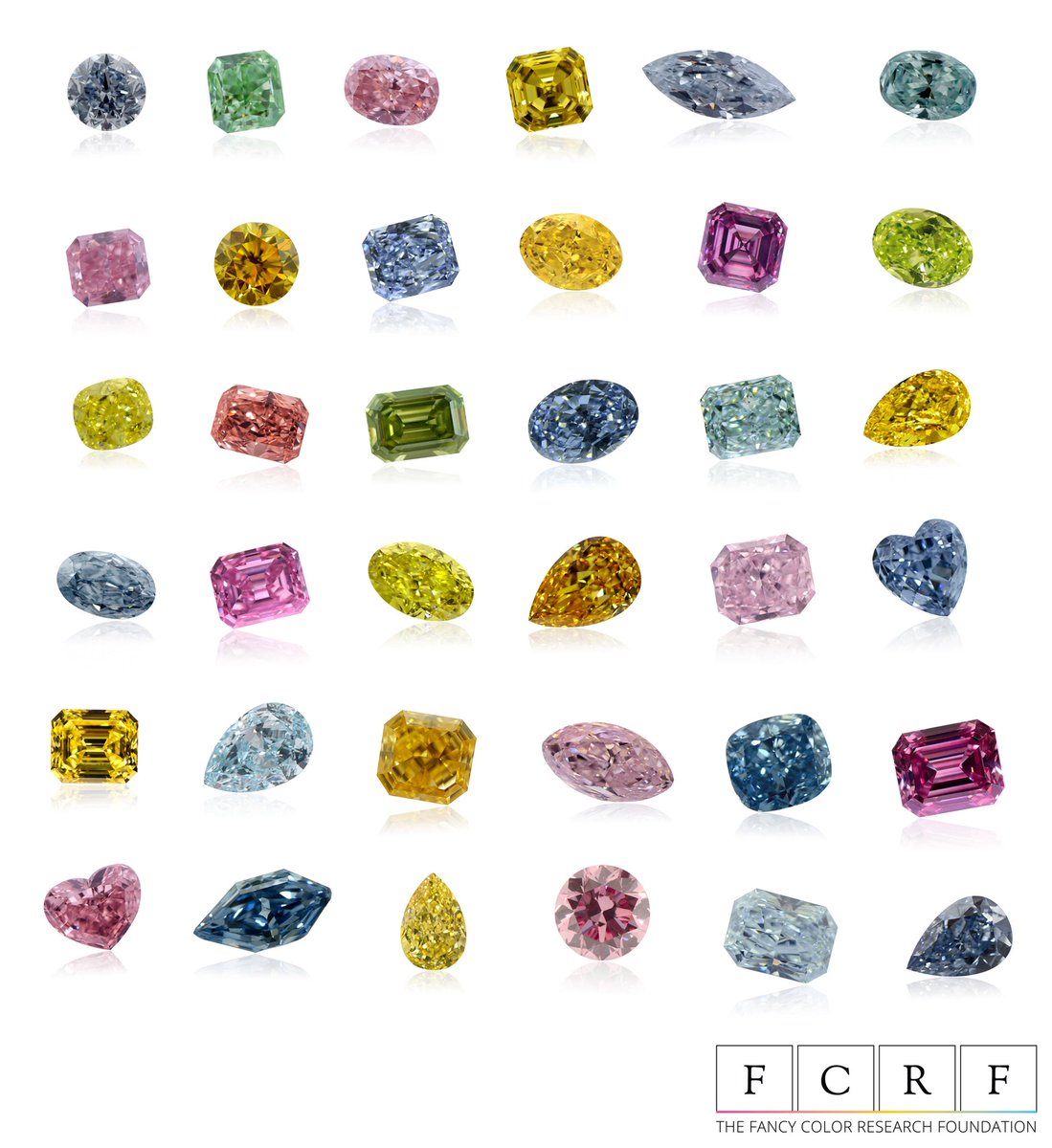 The FCRF provides a wide range of services; Valuations, Rarity, index, Research, Articles, Auction and much more.

#FCRF #FancyColorResearchFoundation #Diamond #Diamonds #FCD #FancyColorDiamonds #FancyColor #FancyColorDiamond #Naturaldiamonds #Naturaldiamond #GIA #Jewlery