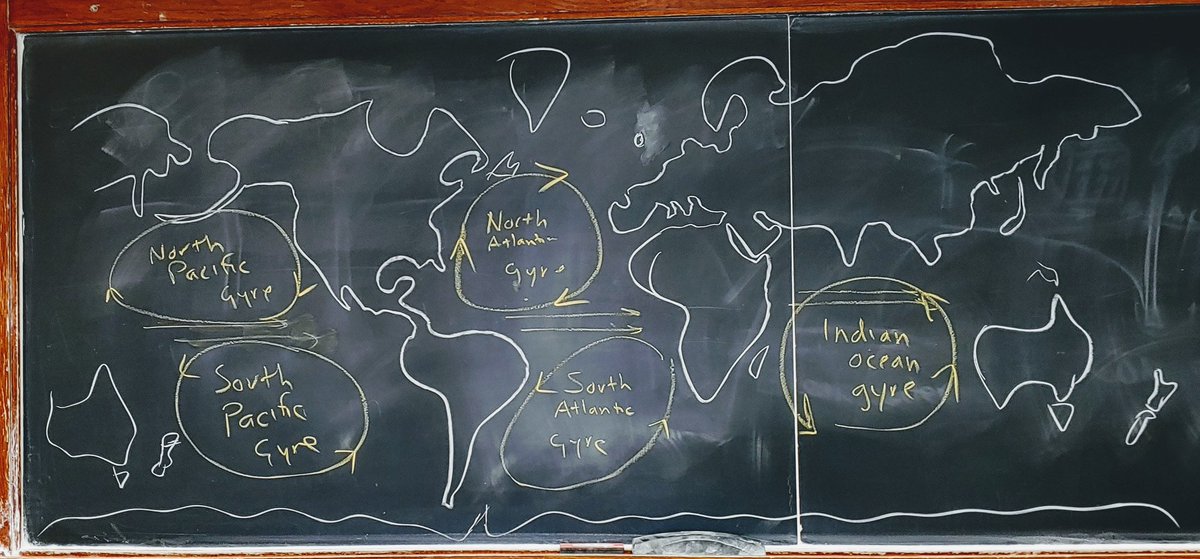 paleololigo's tweet photo. Today's #UREES101 lecture in summary https://t.co/8GHqD1MGsK
