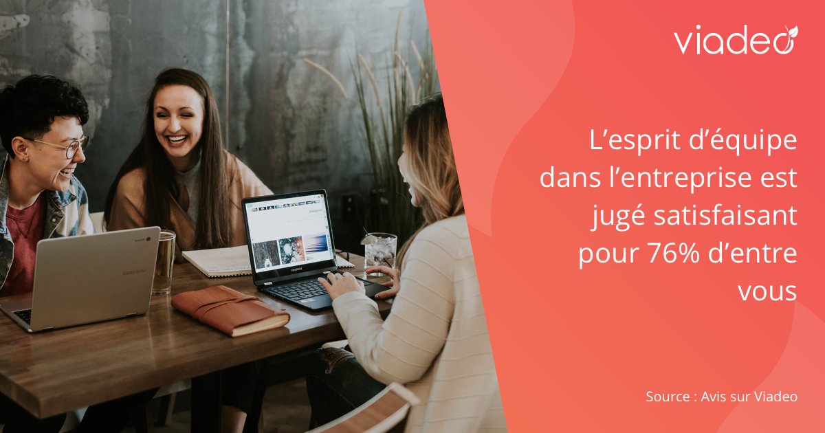#FunFact : l'esprit d'équipe est jugé satisfaisant pour 76% des actifs dans leur entreprise.